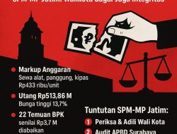 SPM-MP Jatim Tuding Walikota Surabaya Biarkan Praktik Korupsi